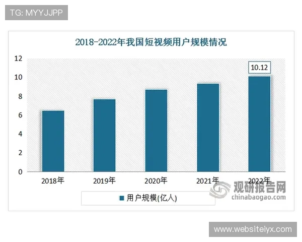 新爱体育登陆实现用户个性化定制，满足不同运动需求的多样化体验
