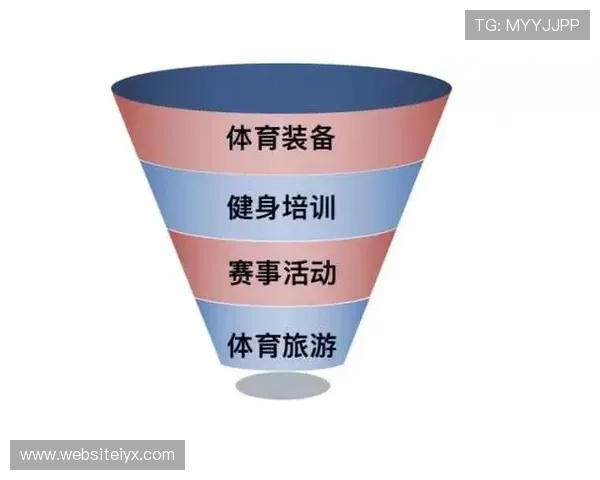 爱体育官方打造专业的体育社区平台,让运动爱好者交流心得、分享经验,共同推动体育事业的发展 爱体育官方打造专业的体育社区平台,让运动爱好者交流心得、分享经验,共同推动体育事业的发展