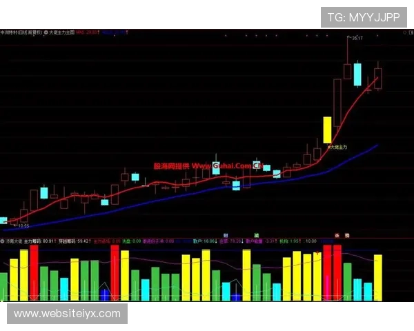 凡跃港式五张如何快速积累筹码实现稳步盈利的实用策略推荐