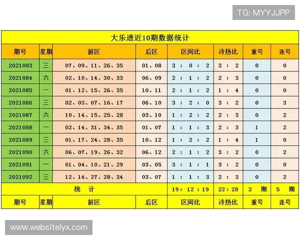 基诺型彩票游戏中奖概率分析与风险管理策略，帮助玩家理性投注实现盈利